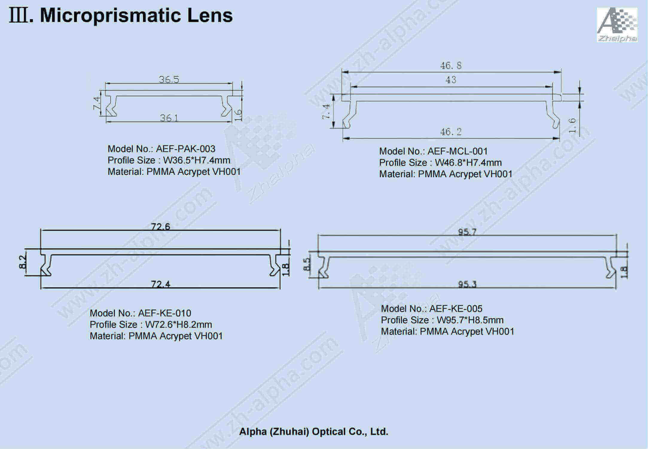 Alpha Standard Profile model for low glare UGR microprismatic lens.jpg