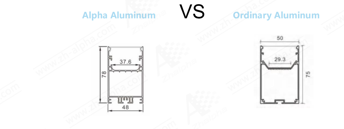 High quality Led Aluminum profile 5075 (1)