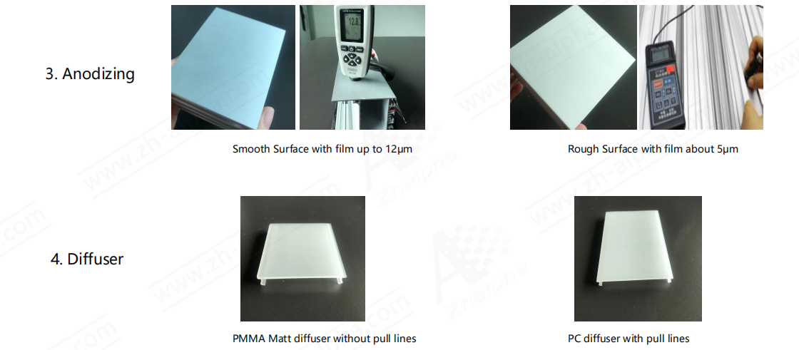 High quality Led Aluminum profile 5075 (1)