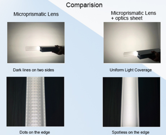 Anti-glare Microprismatic Lens for UGR19 Linear Light Solution.jpg