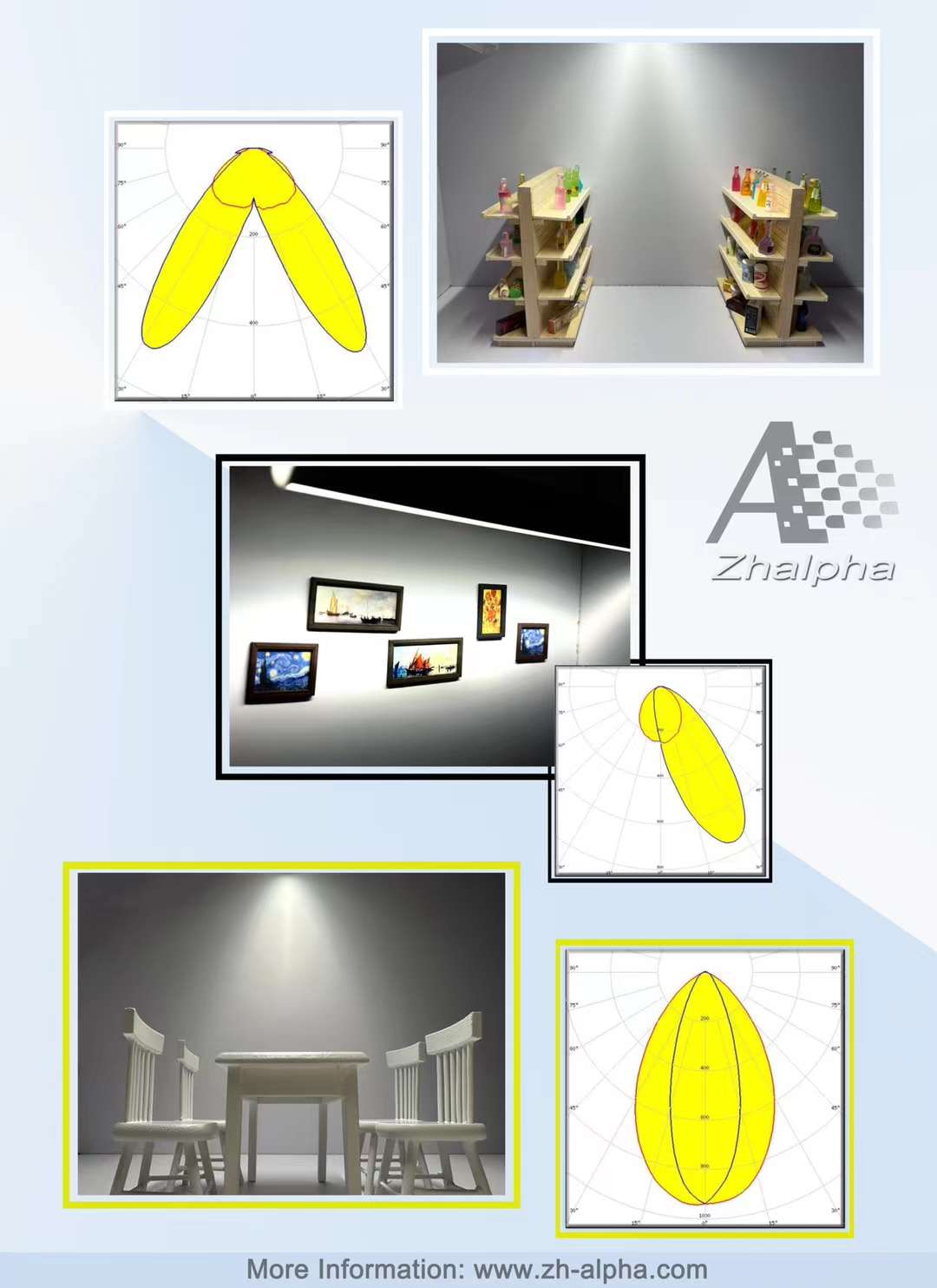 Alpha (Zhuhai) Optical Co., Ltd.